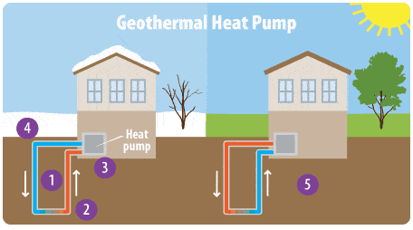 geothermal_heating & cooling-1
